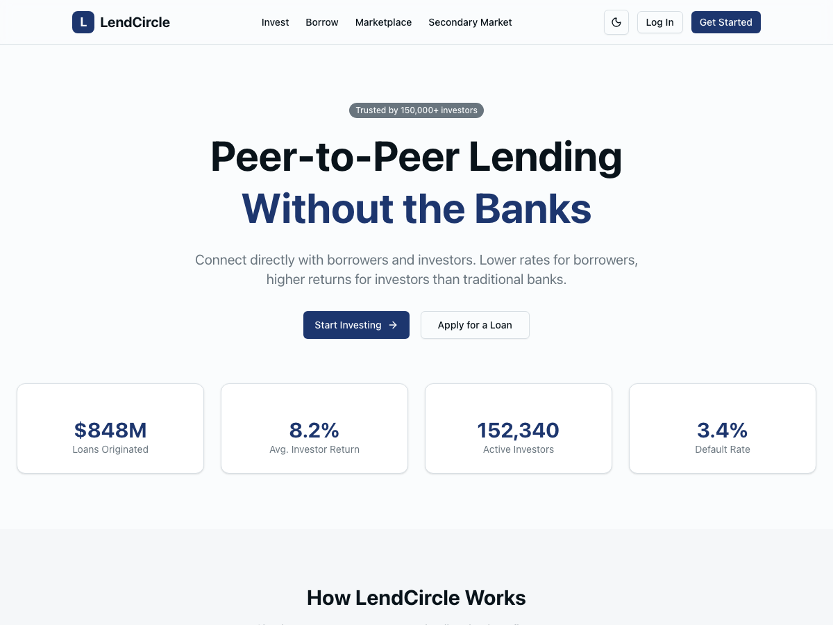 LendCircle